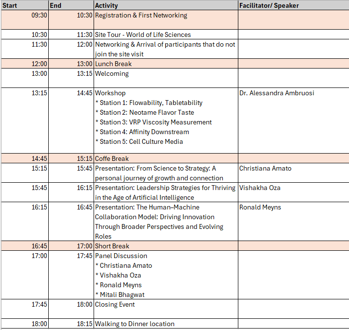 agenda Industry meets women in pharma at merck